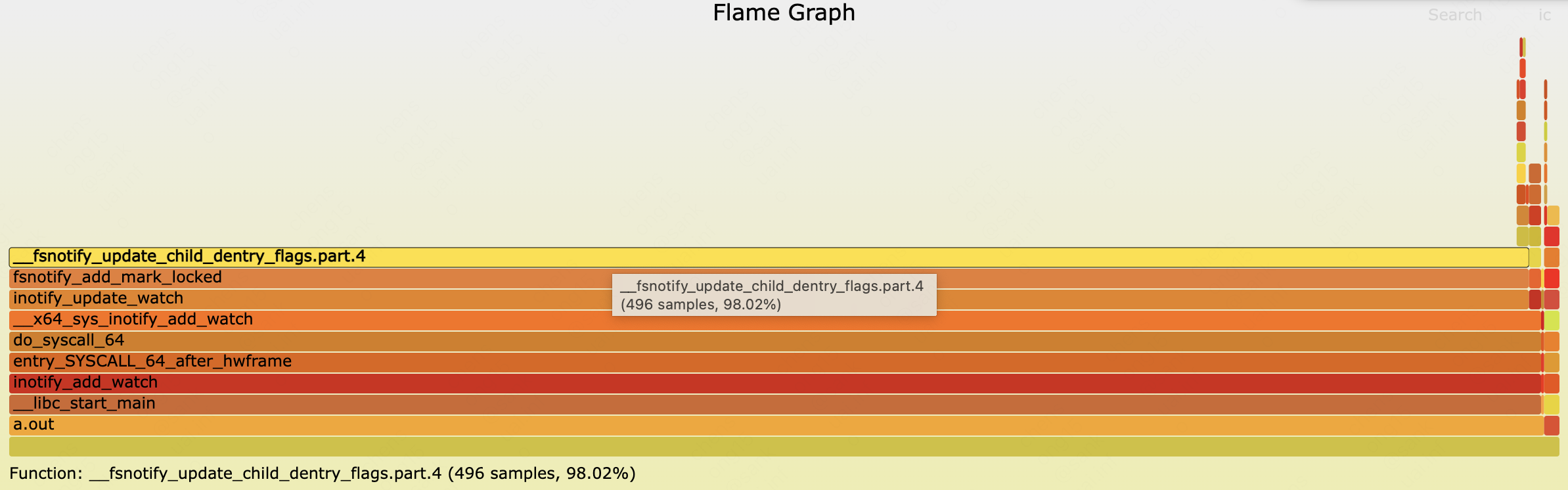 flame_graph